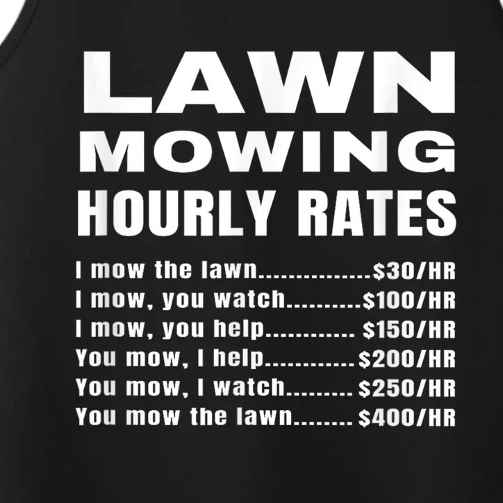 Lawn Mowing Hourly Rates Price List Funny Mow Performance Tank