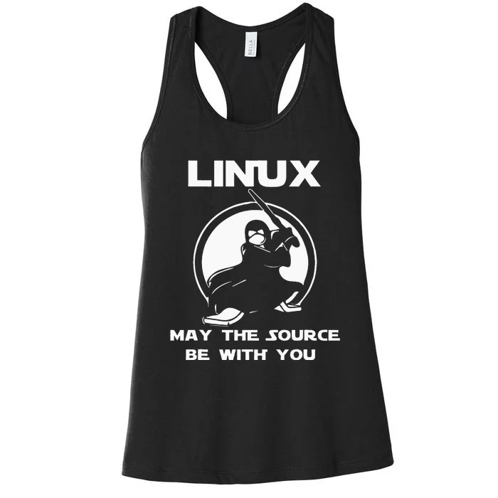 Linux May The Source Be With You Women's Racerback Tank