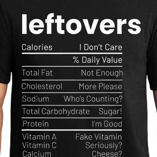 Leftovers Nutrition Facts Thanksgiving Leftover Recipes Pajama Set