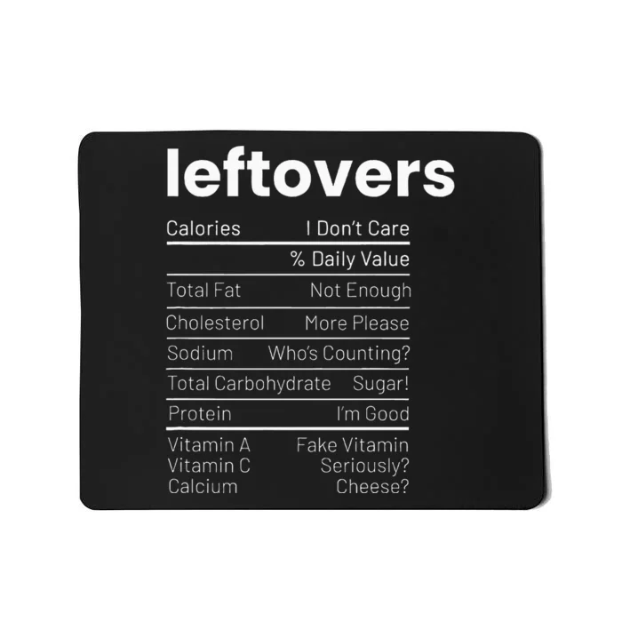 Leftovers Nutrition Facts Thanksgiving Leftover Recipes Mousepad