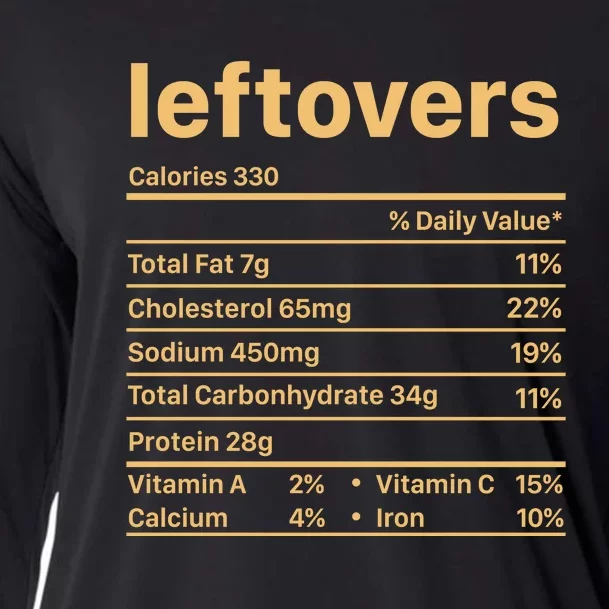 Leftovers Nutrition Facts Funny Thanksgiving Christmas Food Cooling Performance Long Sleeve Crew