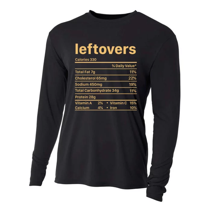 Leftovers Nutrition Facts Funny Thanksgiving Christmas Food Cooling Performance Long Sleeve Crew