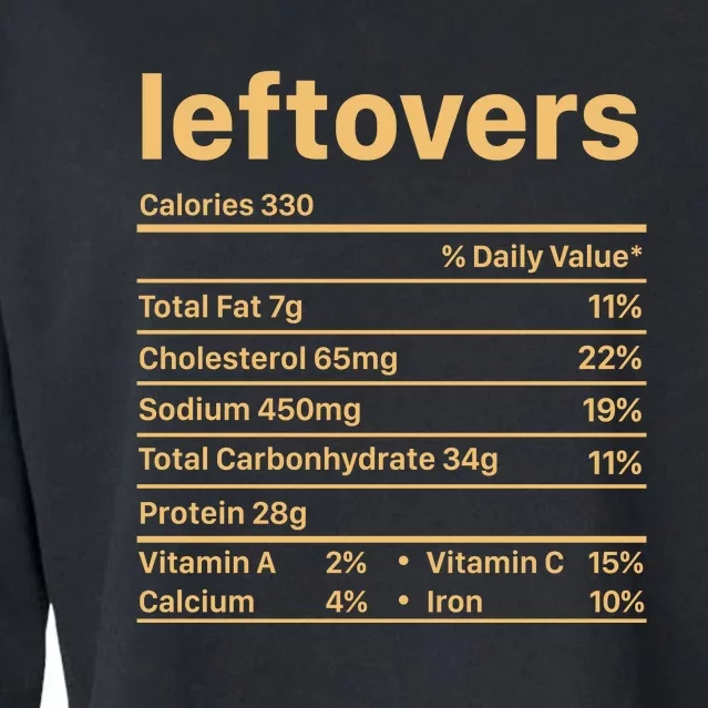 Leftovers Nutrition Facts Funny Thanksgiving Christmas Food Cropped Pullover Crew