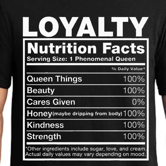 Loyalty Nutrition Facts Loyalty Name Birthday Pajama Set