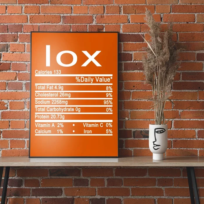 Lox Nutrition Facts Label Poster