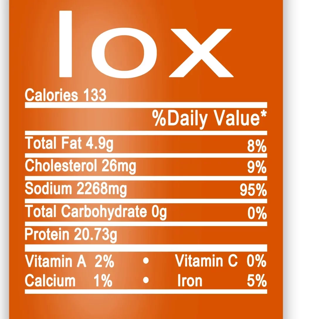 Lox Nutrition Facts Label Poster