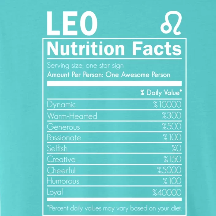 Leo Nutrition Facts Born In August And September Horoscopes Funny Gift ChromaSoft Performance T-Shirt