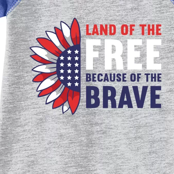 Land Of The Free Because Of The Brave American 4th Of July Gift Infant Baby Jersey Bodysuit