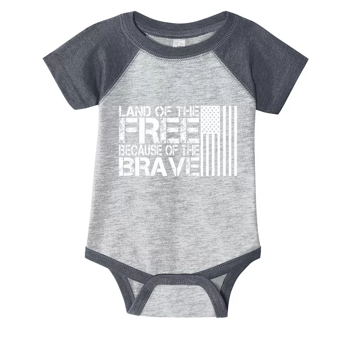 Land Of The Free Because Of The Brave Vintage Usa Flag Infant Baby Jersey Bodysuit