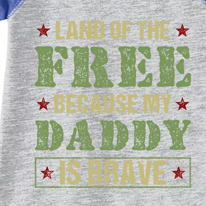 Land Of The Free Because My Daddy Is Brave Veterans Day Cute Gift Infant Baby Jersey Bodysuit