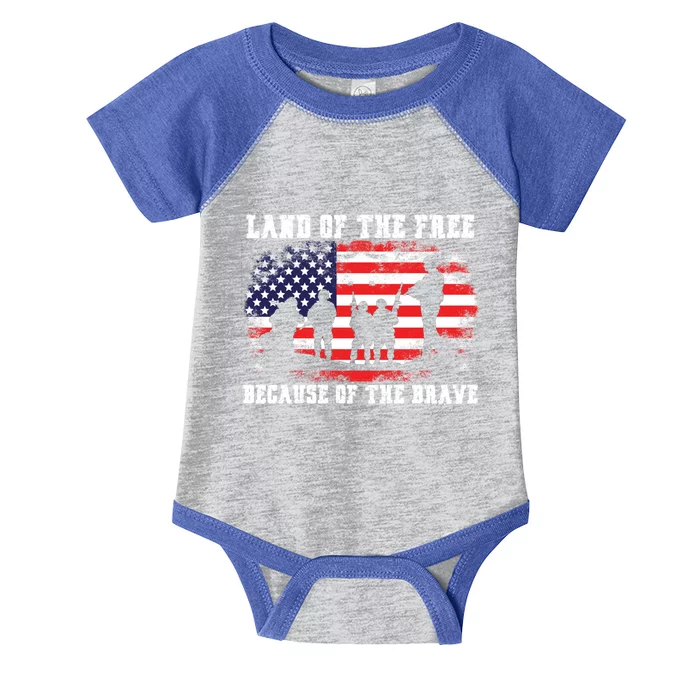 Land Of The Free Because Of The Brave American Flag Meaningful Gift Infant Baby Jersey Bodysuit