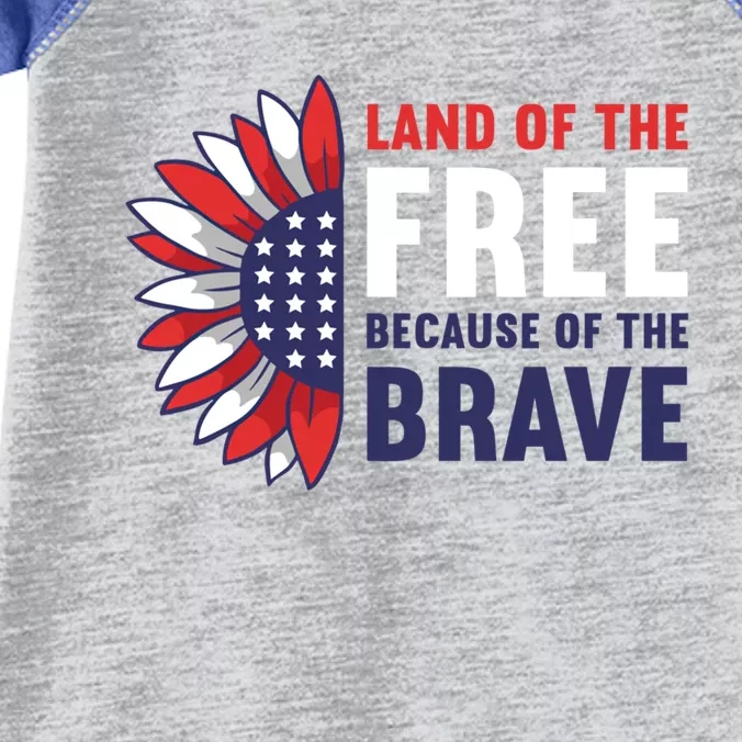 Land Of The Free Because Of The Brave American 4th Of July Great Gift Infant Baby Jersey Bodysuit