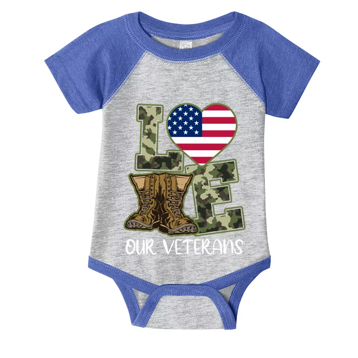 Love Our Veterans Meaningful Gift American Flag Veterans Day Gift Meaningful Gif Infant Baby Jersey Bodysuit