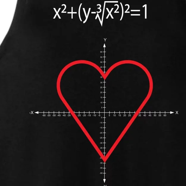 Love Heart Math Equation Ladies Tri-Blend Wicking Tank