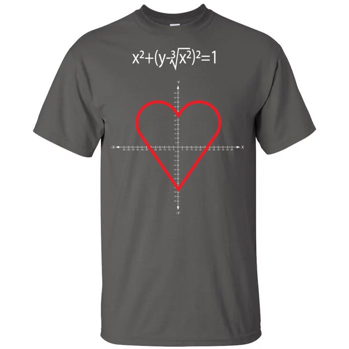 Love Heart Math Equation Tall T-Shirt