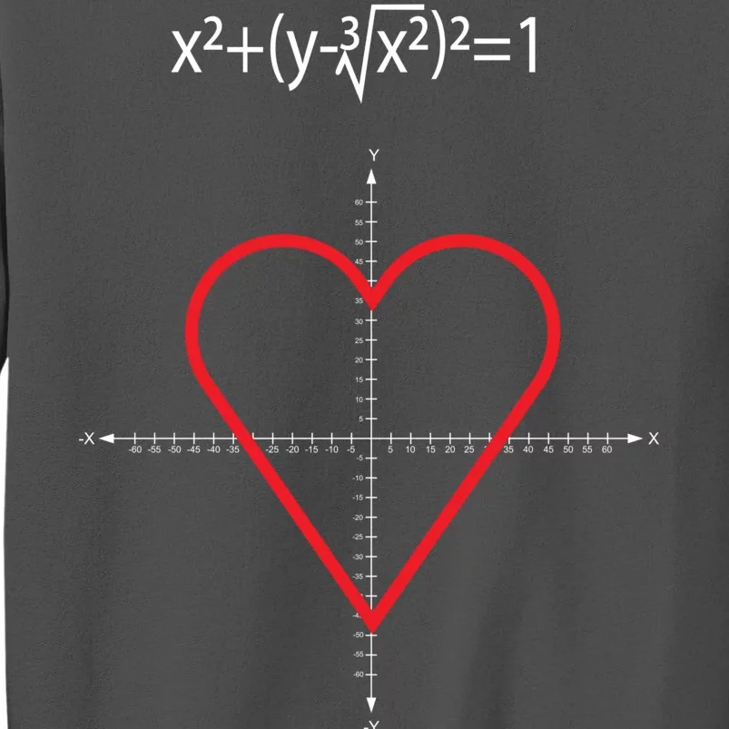 Love Heart Math Equation Tall Sweatshirt