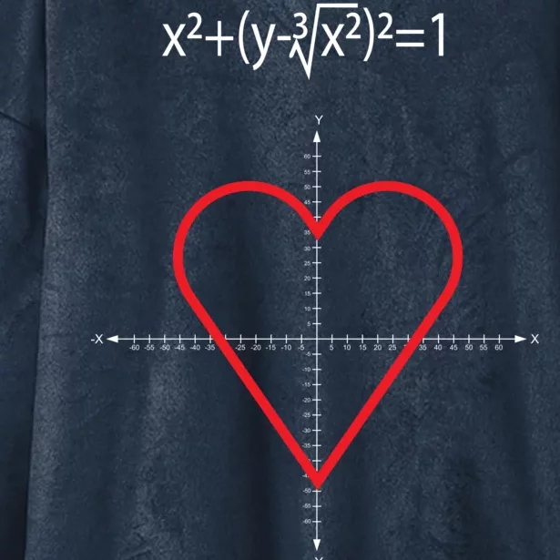 Love Heart Math Equation Hooded Wearable Blanket