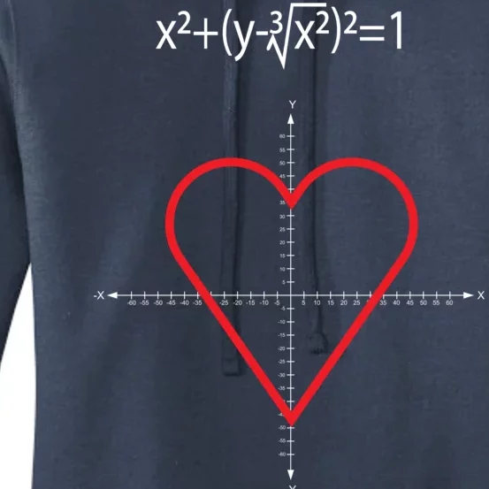 Love Heart Math Equation Women's Pullover Hoodie