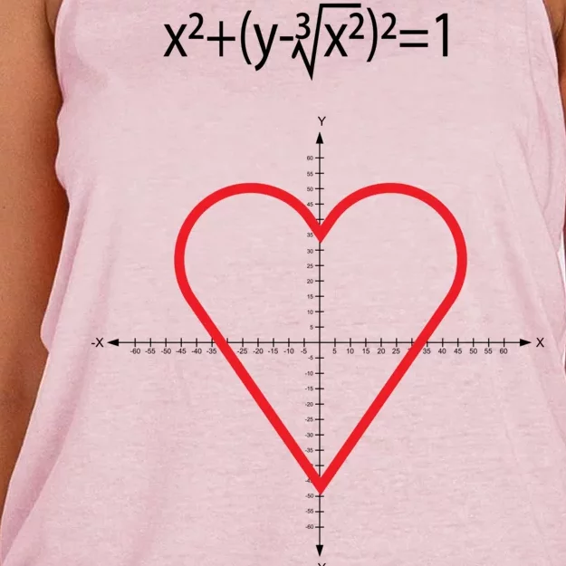 Love Heart Math Equation Women's Knotted Racerback Tank