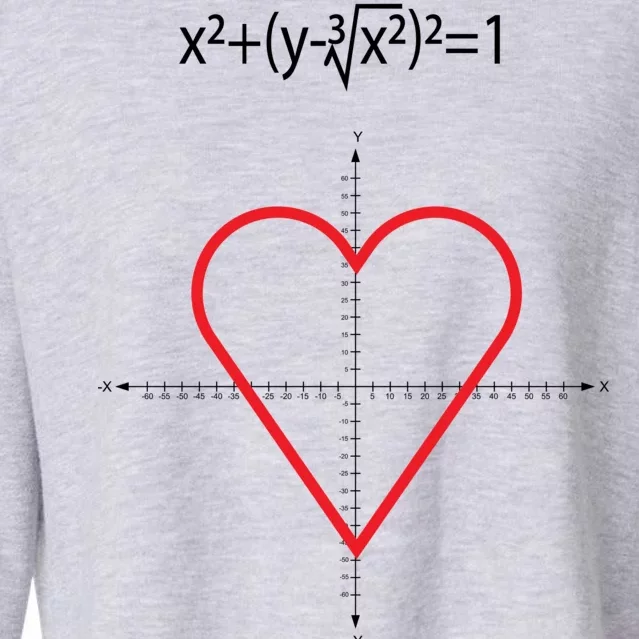 Love Heart Math Equation Cropped Pullover Crew