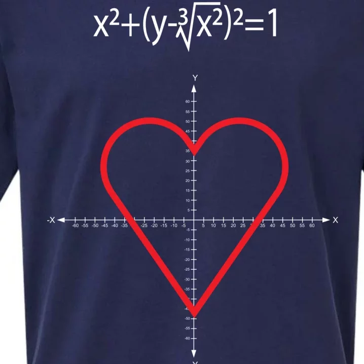 Love Heart Math Equation Sueded Cloud Jersey T-Shirt