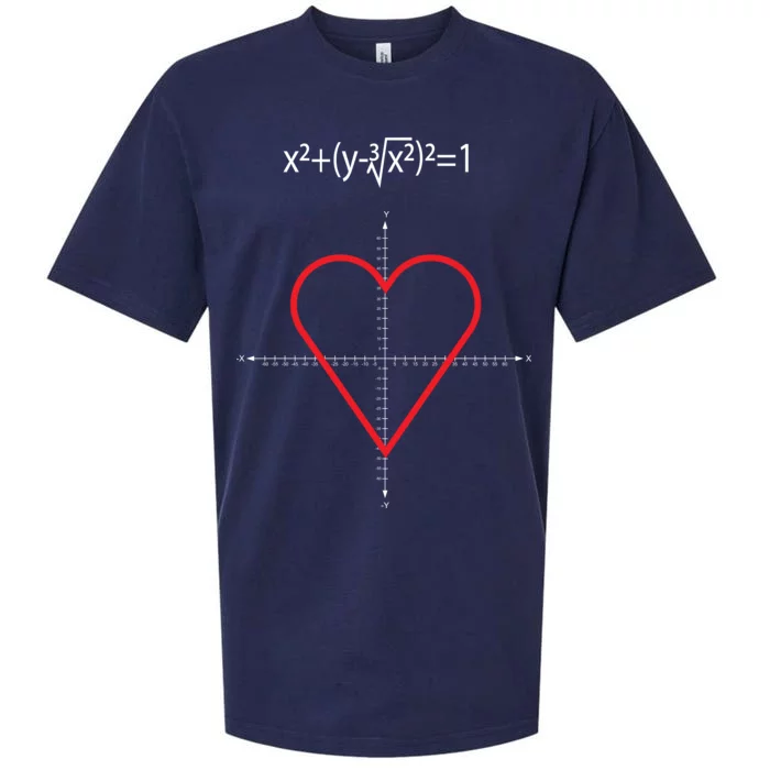 Love Heart Math Equation Sueded Cloud Jersey T-Shirt