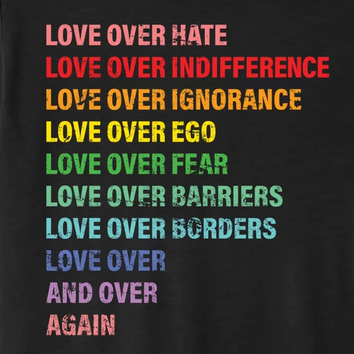 Love Over Hate Love Over Indifference ChromaSoft Performance T-Shirt