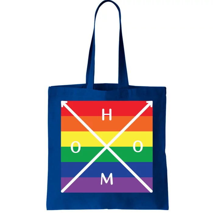 Lgbt Pride Social Movet Free Mom Hugs Homo Funny Gift Tote Bag