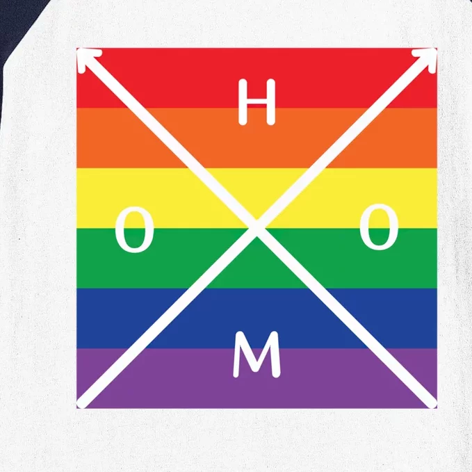 Lgbt Pride Social Movet Free Mom Hugs Homo Funny Gift Baseball Sleeve Shirt