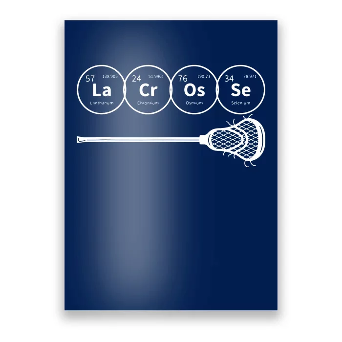 Lacrosse Periodic Table Of Elements Chemistry Gift Poster