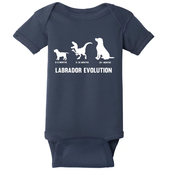 Labrador Retriever Evolution Design For A Labrador Owner Baby Bodysuit