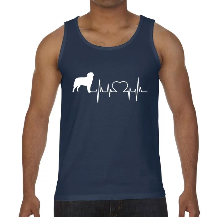 Labrador Retriever Gift Idea Meaningful Gift Comfort Colors® Tank Top