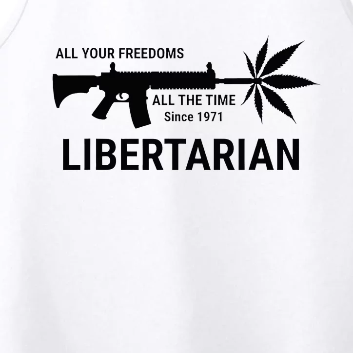 Libertarian Since 1971 All Your Freedoms All The Time Performance Tank