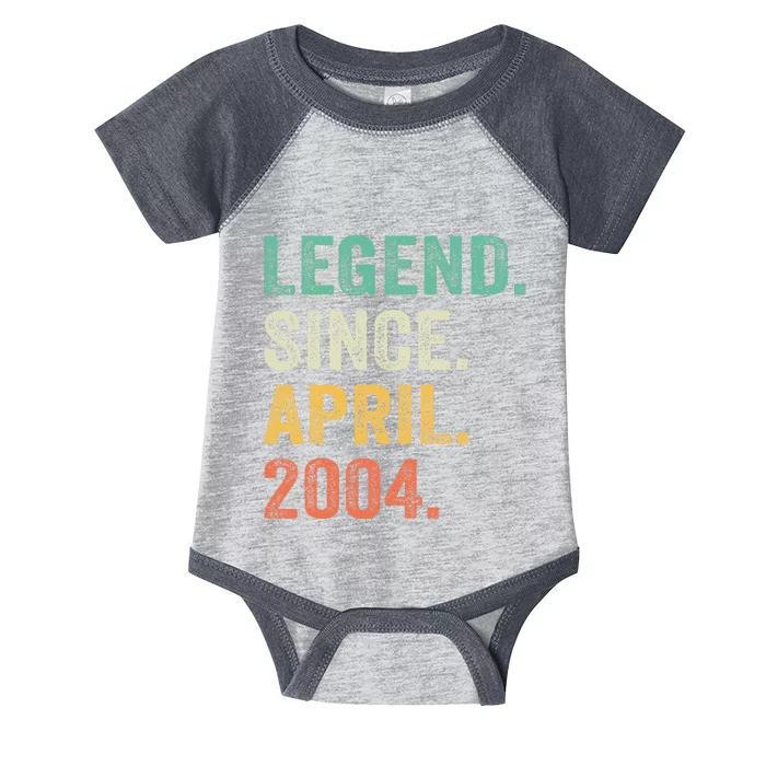 Legend Since April 2004 20th Birthday Gifts Boy 20 Years Old Infant Baby Jersey Bodysuit