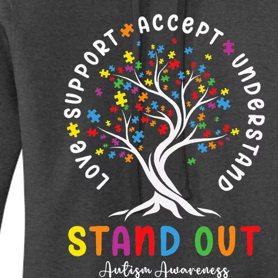 Love Support Accept Understand Autism Awareness Autistic Women's Pullover Hoodie