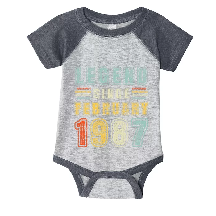 Legend Since February 1987 36 Year Old Vintage 36th Birthday Infant Baby Jersey Bodysuit