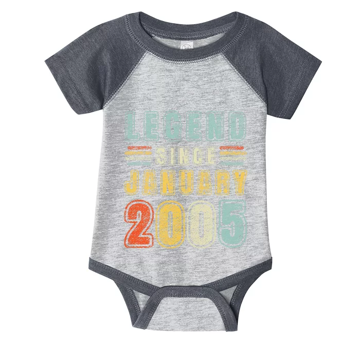 Legend Since January 2005 18 Years Old Vintage 18th Birthday Infant Baby Jersey Bodysuit