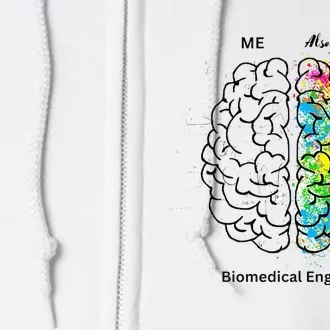 Left Side Right Side Biomedical Engineer Full Zip Hoodie