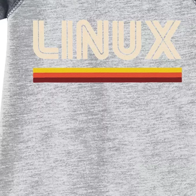 Linux Tee Open Source Infant Baby Jersey Bodysuit