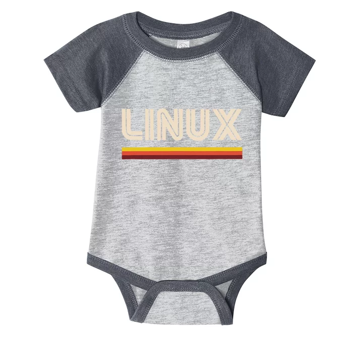 Linux Tee Open Source Infant Baby Jersey Bodysuit