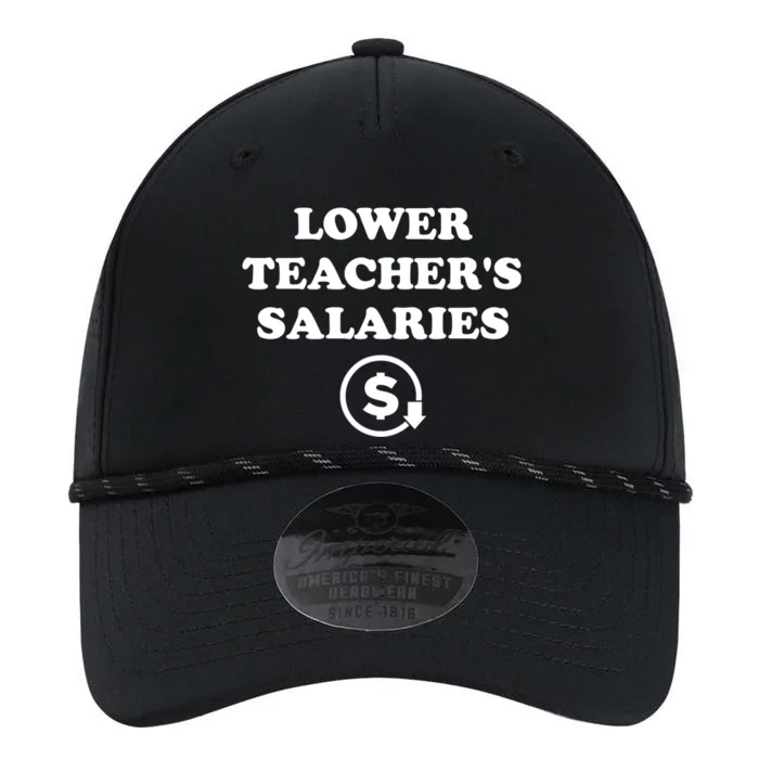 Lower Teachers Salaries Lower Teacher Salaries Performance The Dyno Cap