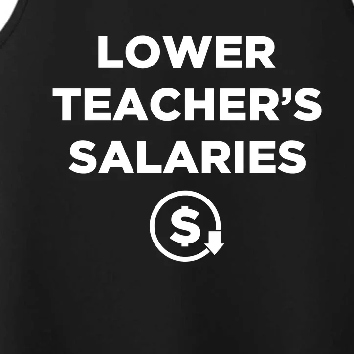 Lower Teachers Salaries Lower Teacher Salaries Performance Tank