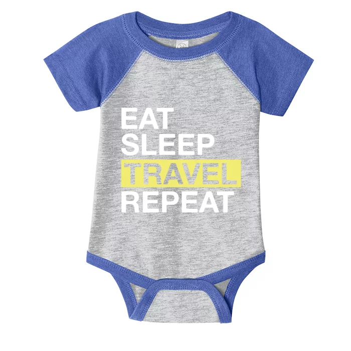 Love To Travel Eat Sleep Travel Repeat Traveler Gift Infant Baby Jersey Bodysuit