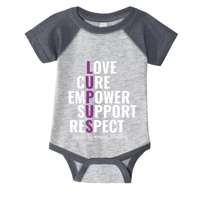 Lupus Warrior Love Cure Empower Support Respect Infant Baby Jersey Bodysuit