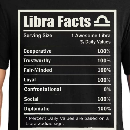 Libra Zodiac Sign Fun Facts Wo Birthday Pajama Set