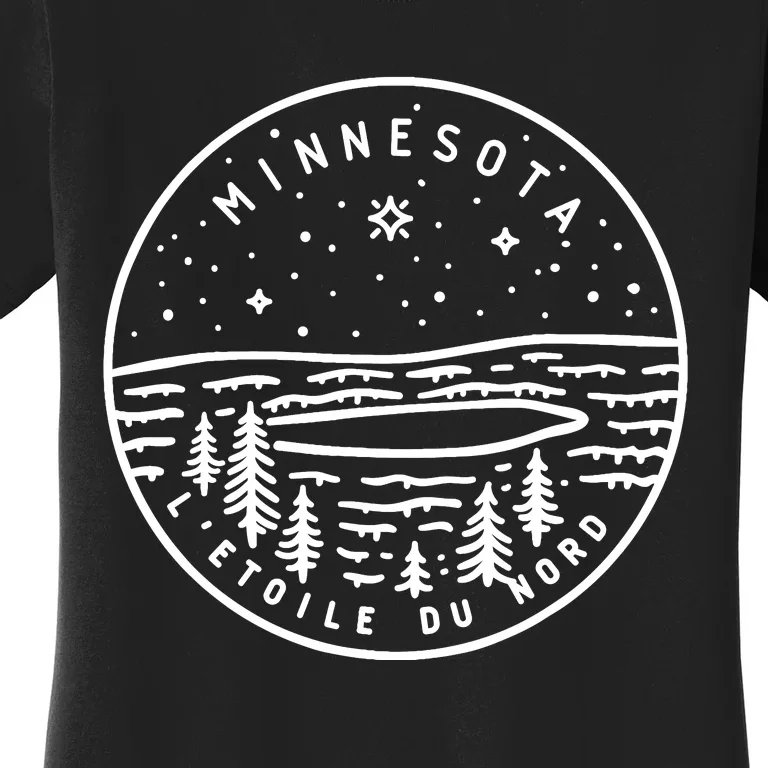 Minnesota 1858 State Of Minnesota Women's T-Shirt