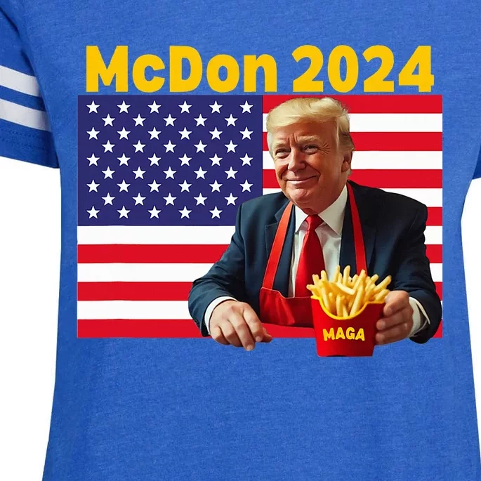 Mcdon 2024 Funny Donald Trump Cooking Fries Enza Ladies Jersey Football T-Shirt