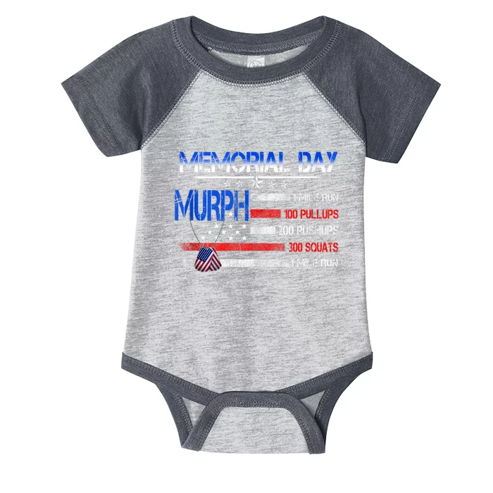 Murph 2022 Memorial Day Shirt Patriotic Day Tee Infant Baby Jersey Bodysuit