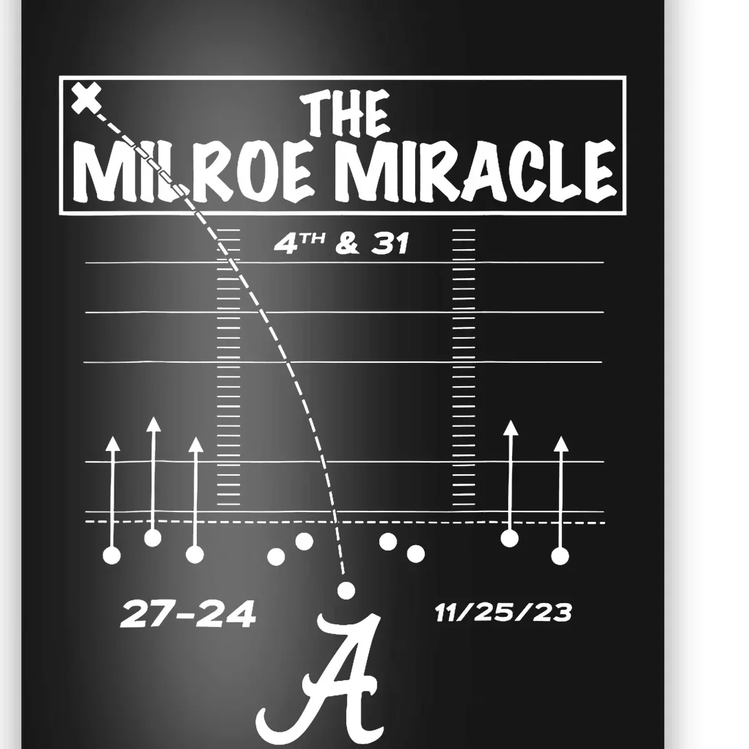 Milroe 4th And 31 Fourth And Thirtyone Alabama Poster