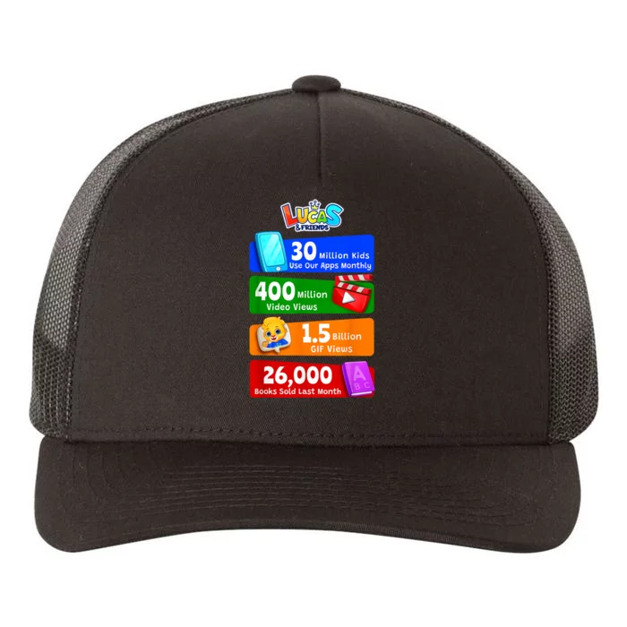 Milestones And Achievements With Lucas & Friends Yupoong Adult 5-Panel Trucker Hat